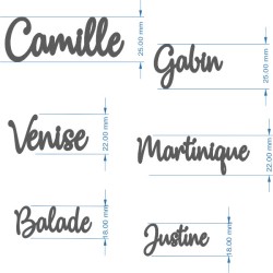 Mot ou prénom personnalisé