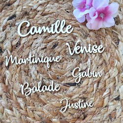 Mot ou prénom personnalisé